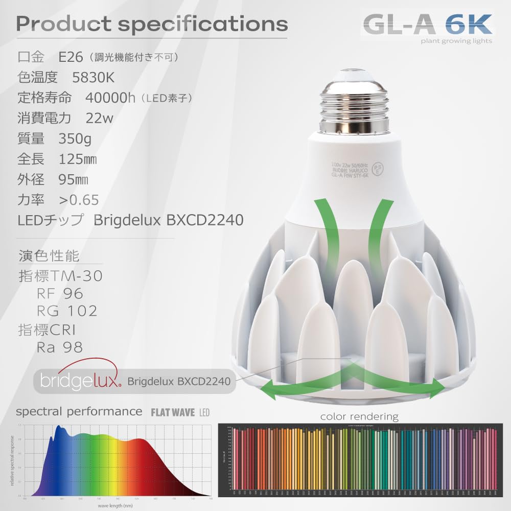 Amazon.co.jp: HaruDesign 植物育成ライト GL-A 6K FtW マットホワイト
